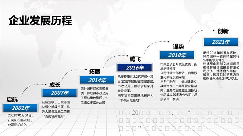 湖南柏嘉兄弟园林建设有限公司-企业宣传 - 副本_14.jpg