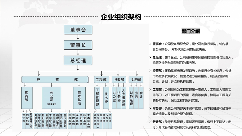 湖南柏嘉兄弟园林建设有限公司-企业宣传 - 副本_15.jpg